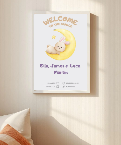 Birth Print - Flat A4